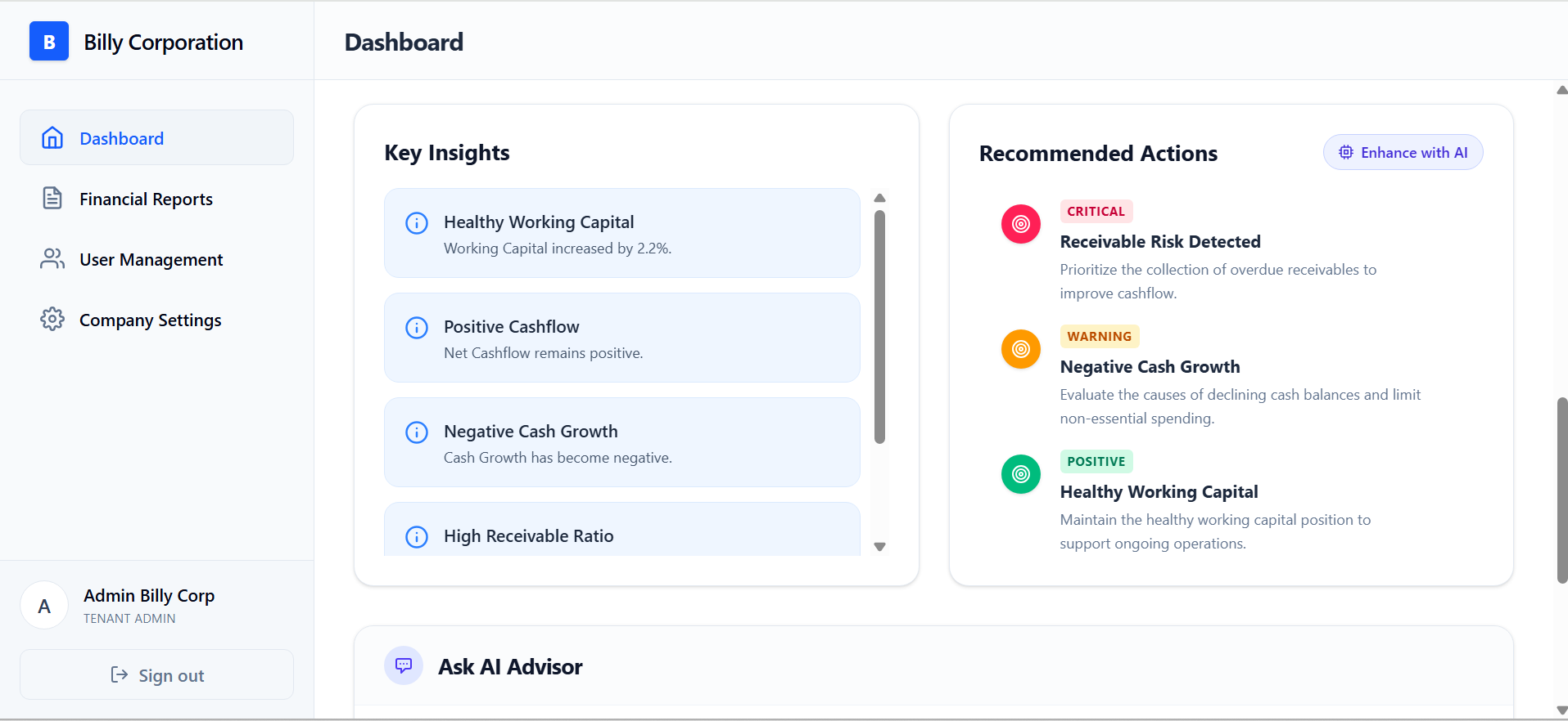 AI Powered Financial Health Dashboard Image